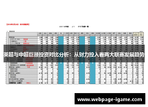 英超与中超巨额投资对比分析:从财力投入看两大联赛发展趋势 英超与中超巨额投资对比分析:从财力投入看两大联赛发展趋势