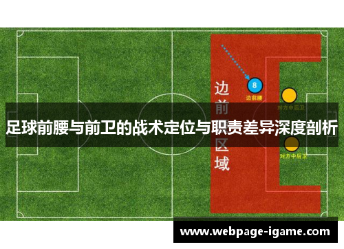 足球前腰与前卫的战术定位与职责差异深度剖析 足球前腰与前卫的战术定位与职责差异深度剖析