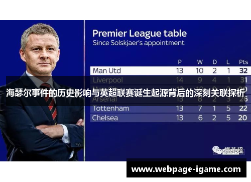 海瑟尔事件的历史影响与英超联赛诞生起源背后的深刻关联探析