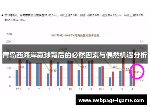 青岛西海岸赢球背后的必然因素与偶然机遇分析