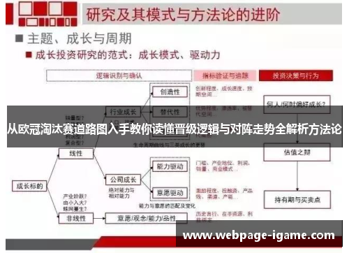 从欧冠淘汰赛道路图入手教你读懂晋级逻辑与对阵走势全解析方法论