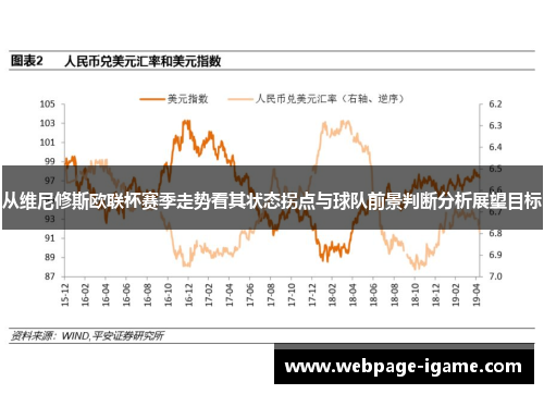 从维尼修斯欧联杯赛季走势看其状态拐点与球队前景判断分析展望目标